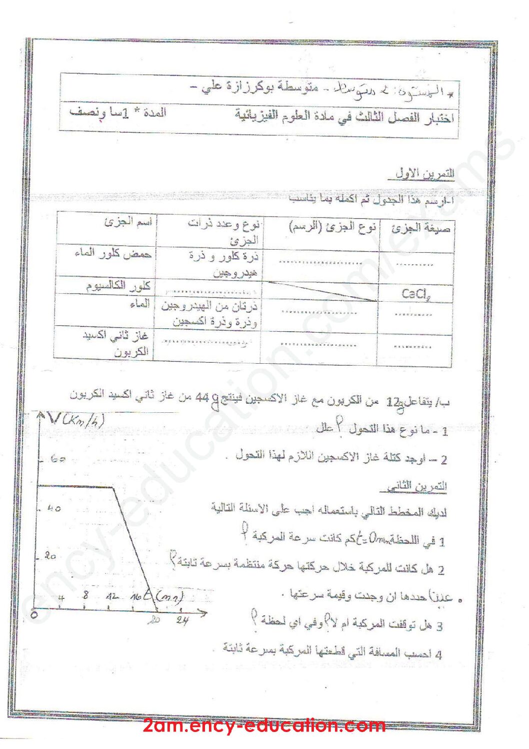 اختبار في العلوم الفيزيائية الفصل الثالث السنة الثانية متوسط رقم 30