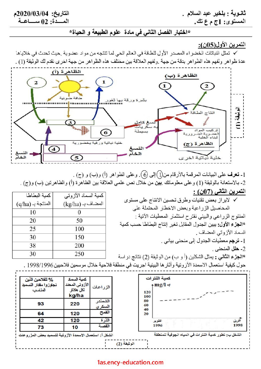 اختبار في العلوم الطبيعية الفصل الثاني السنة الأولى ثانوي رقم 30