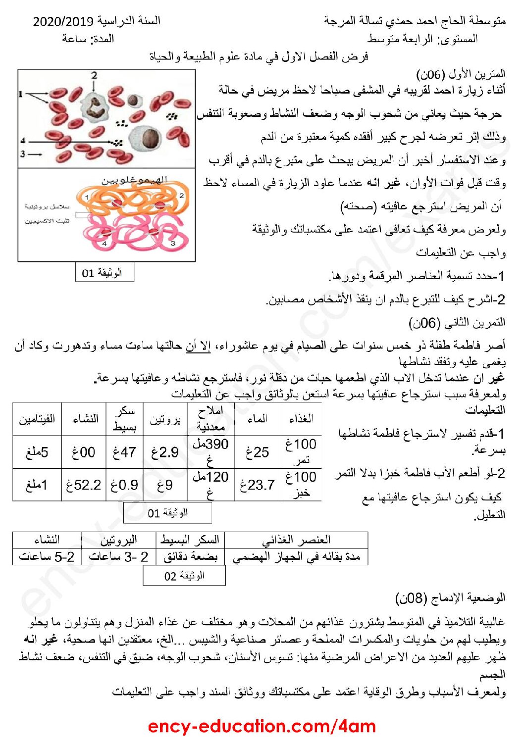 فرض في العلوم الطبيعية الفصل الأول السنة الرابعة متوسط رقم 30