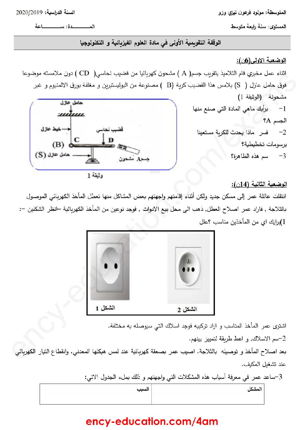 فرض في العلوم الفيزيائية الفصل الأول السنة الرابعة متوسط رقم 31 مع التصحيح