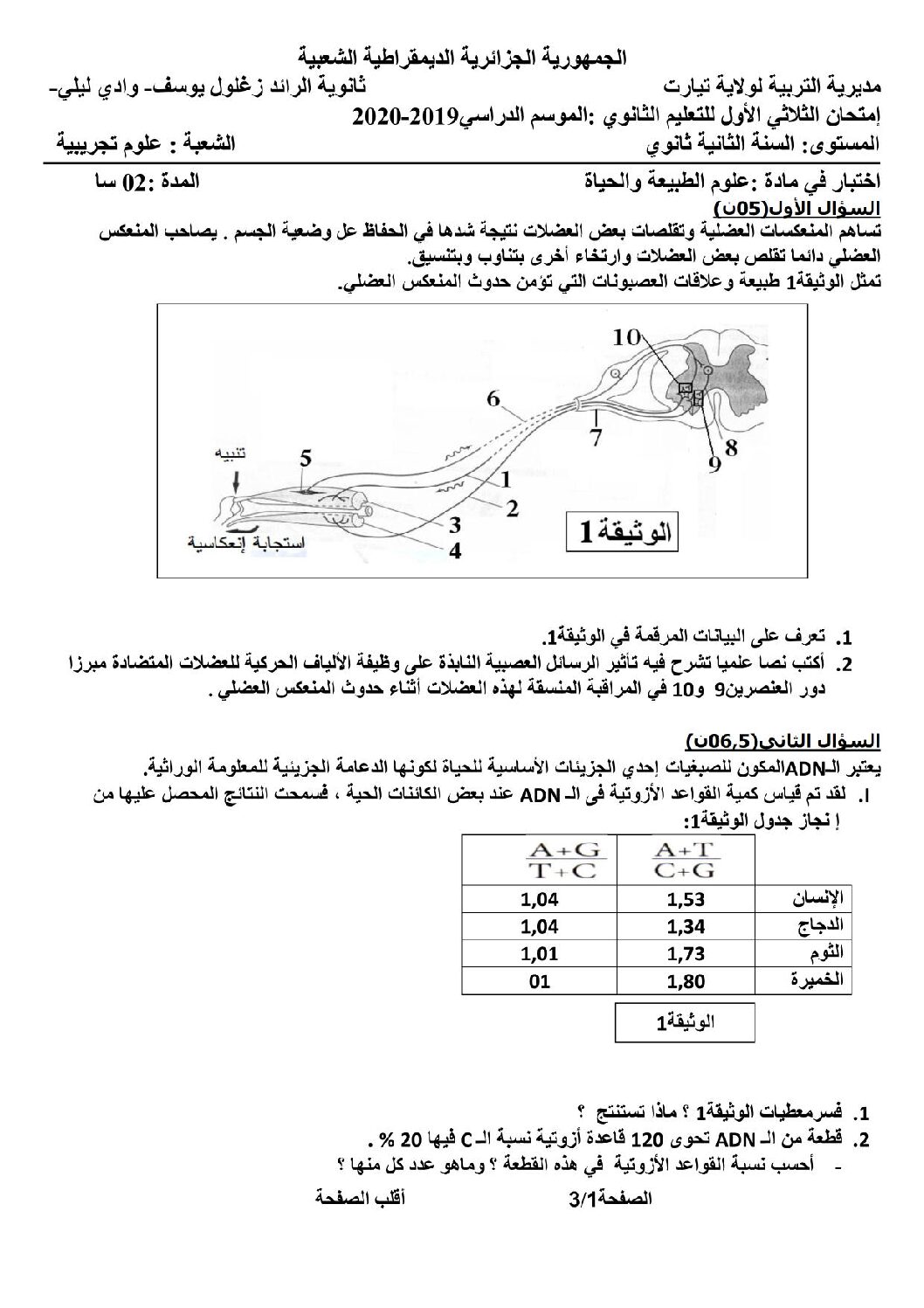 اختبار في العلوم الطبيعية الفصل الأول السنة الثانية ثانوي علوم تجريبية رقم 32