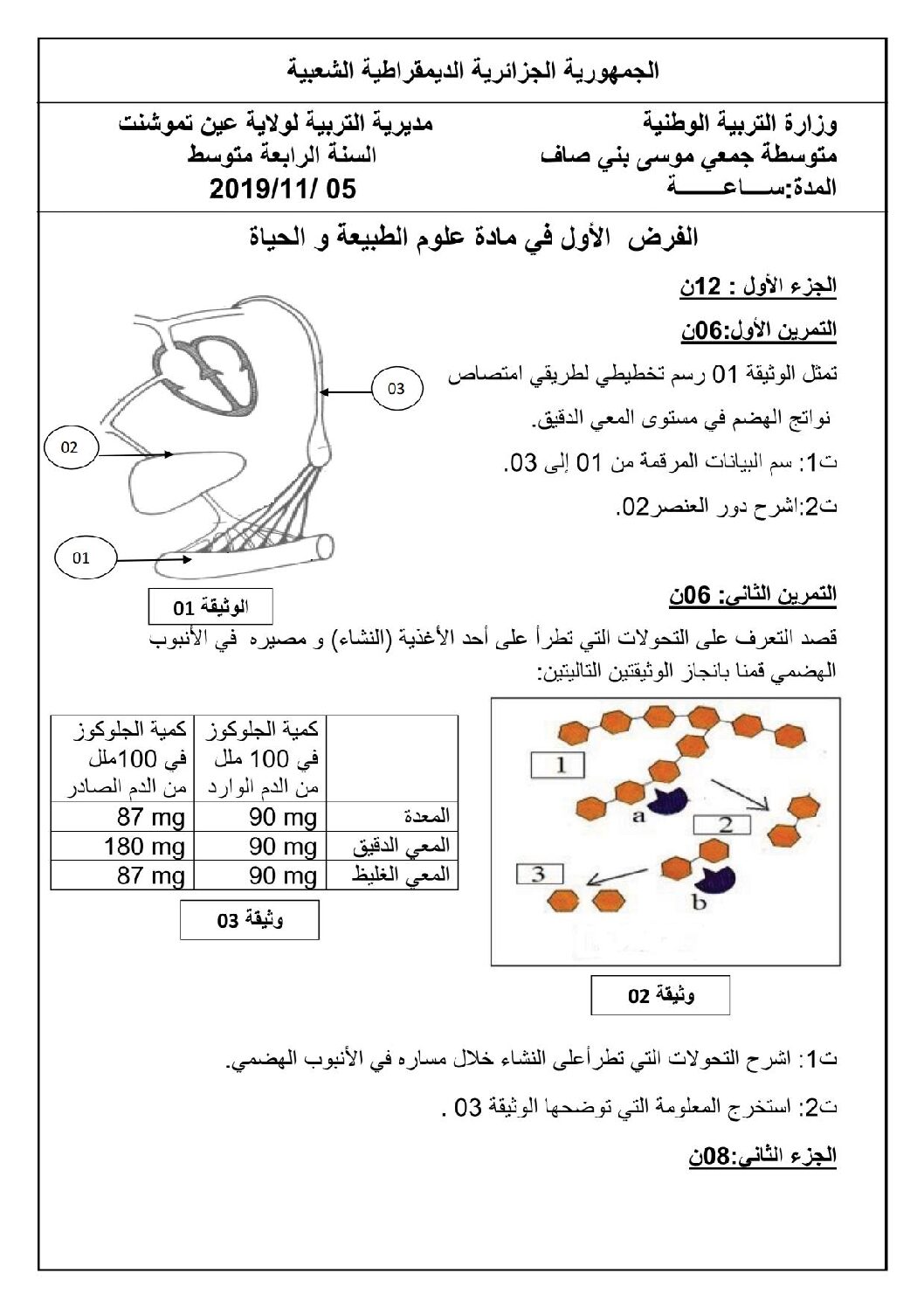 فرض في العلوم الطبيعية الفصل الأول السنة الرابعة متوسط رقم 32