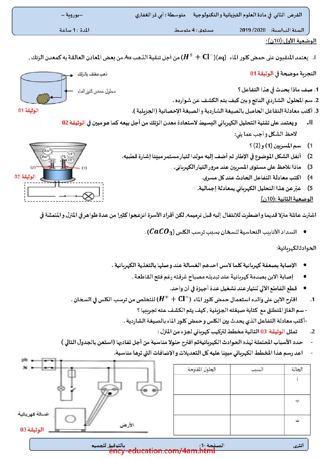 فرض في العلوم الفيزيائية الفصل الثاني السنة الرابعة متوسط رقم 33 مع التصحيح