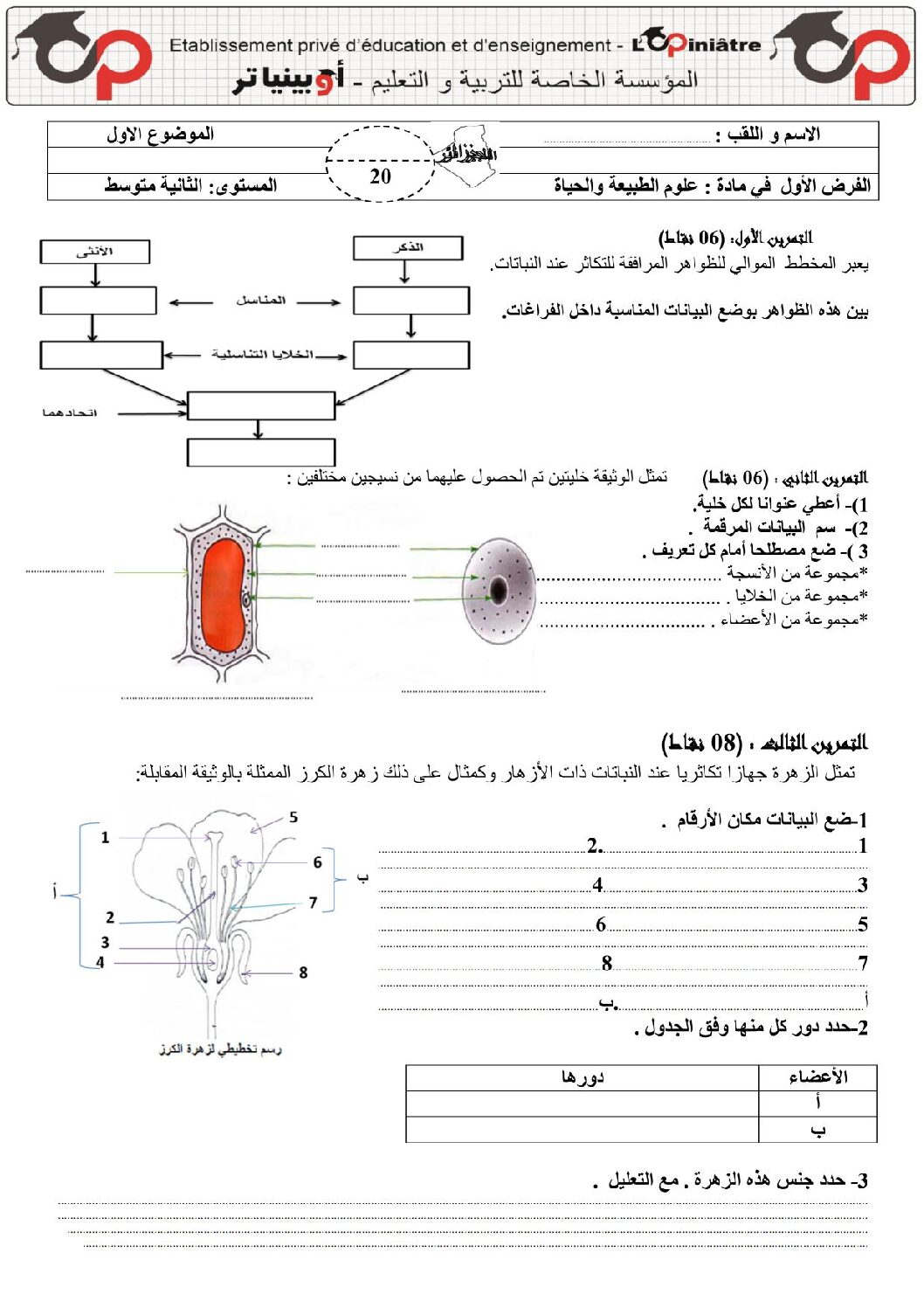 فرض في العلوم الطبيعية الفصل الأول السنة الثانية متوسط رقم 35 مع التصحيح