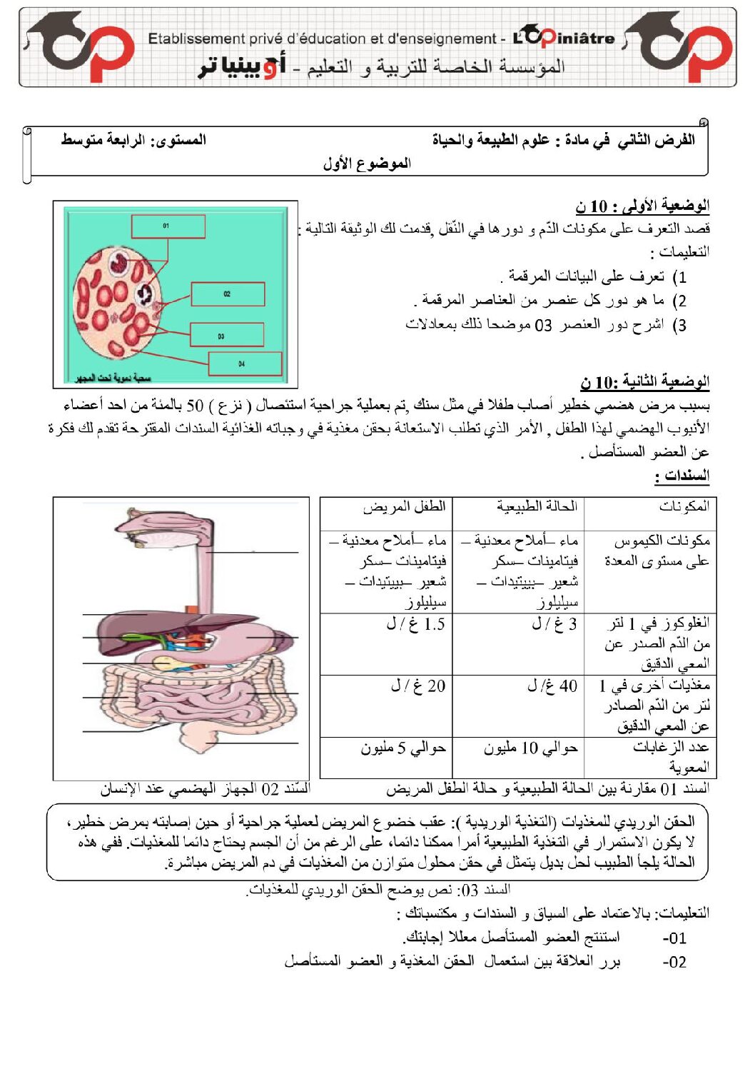 فرض في العلوم الطبيعية الفصل الأول السنة الرابعة متوسط رقم 35 مع التصحيح