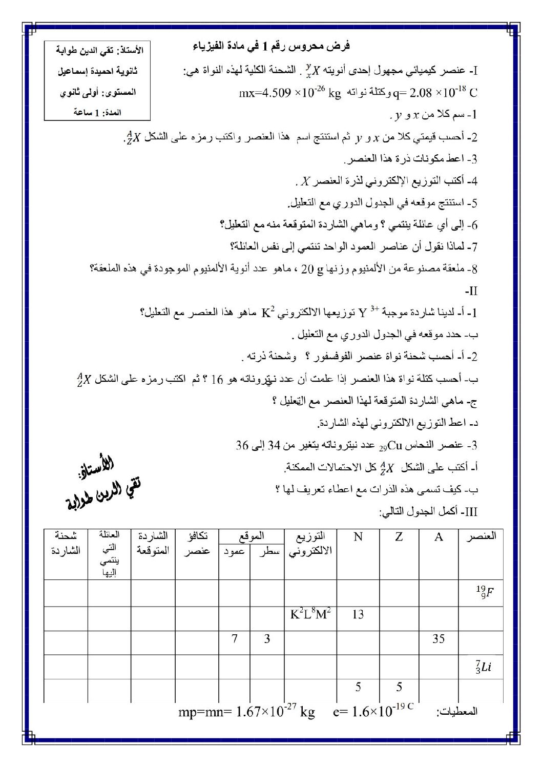 فرض في العلوم الفيزيائية الفصل الأول السنة الأولى ثانوي رقم 35