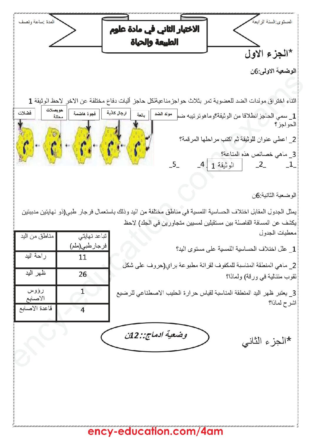 اختبار في العلوم الطبيعية الفصل الثاني السنة الرابعة متوسط رقم 36 مع التصحيح