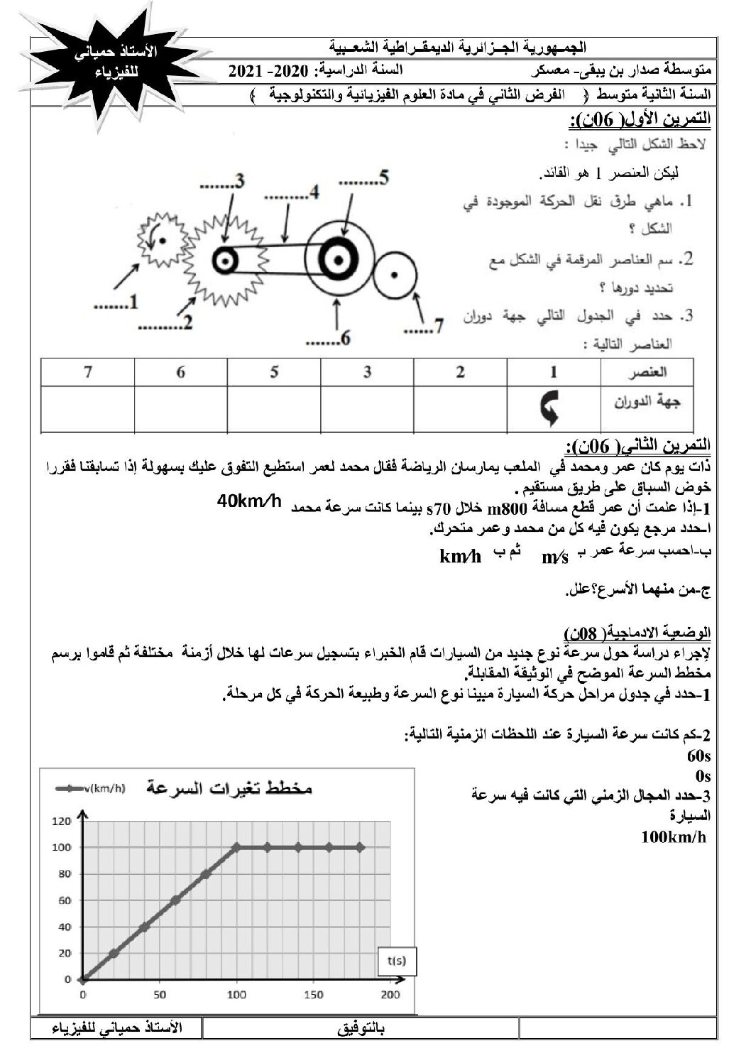 فرض في العلوم الفيزيائية الفصل الثاني السنة الثانية متوسط رقم 36
