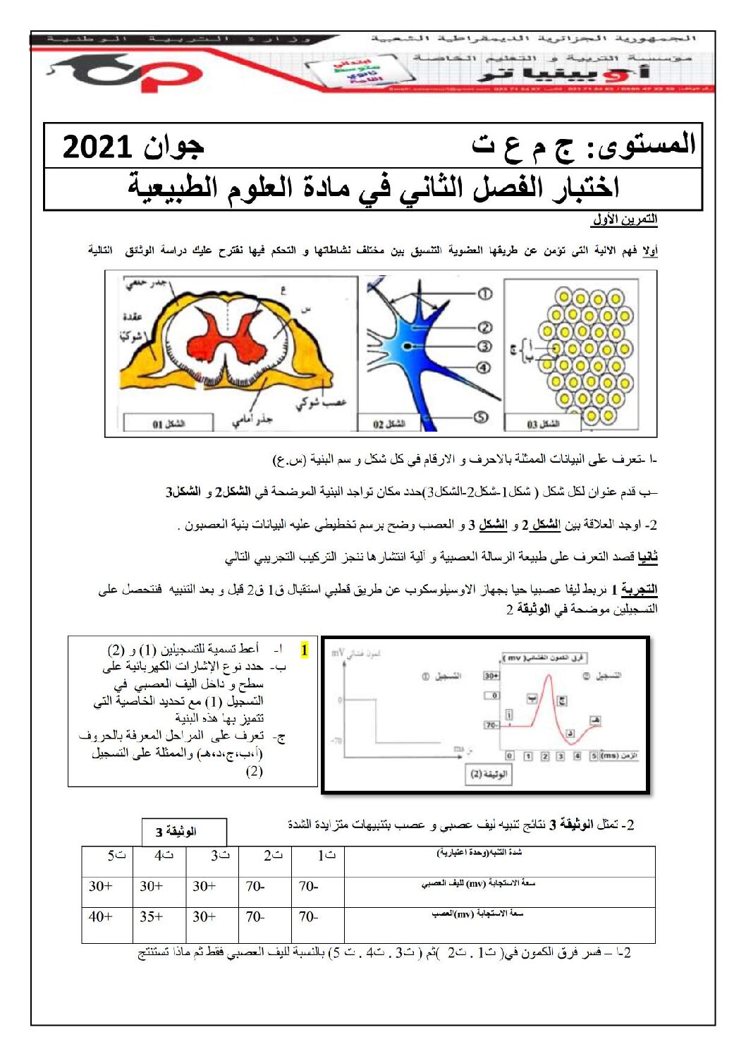 اختبار في العلوم الطبيعية الفصل الثاني السنة الأولى ثانوي رقم 37 مع التصحيح
