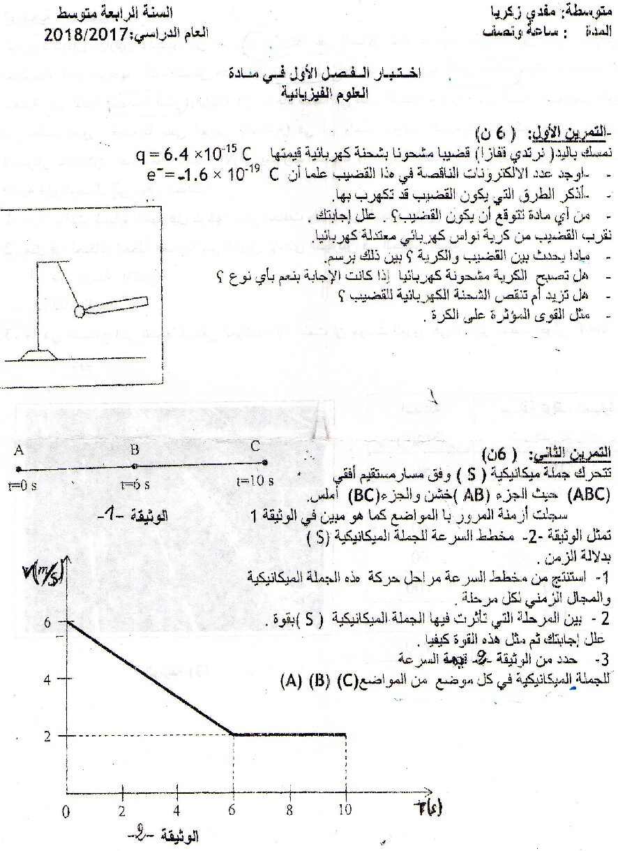 اختبار في العلوم الفيزيائية الفصل الأول السنة الرابعة متوسط رقم 38