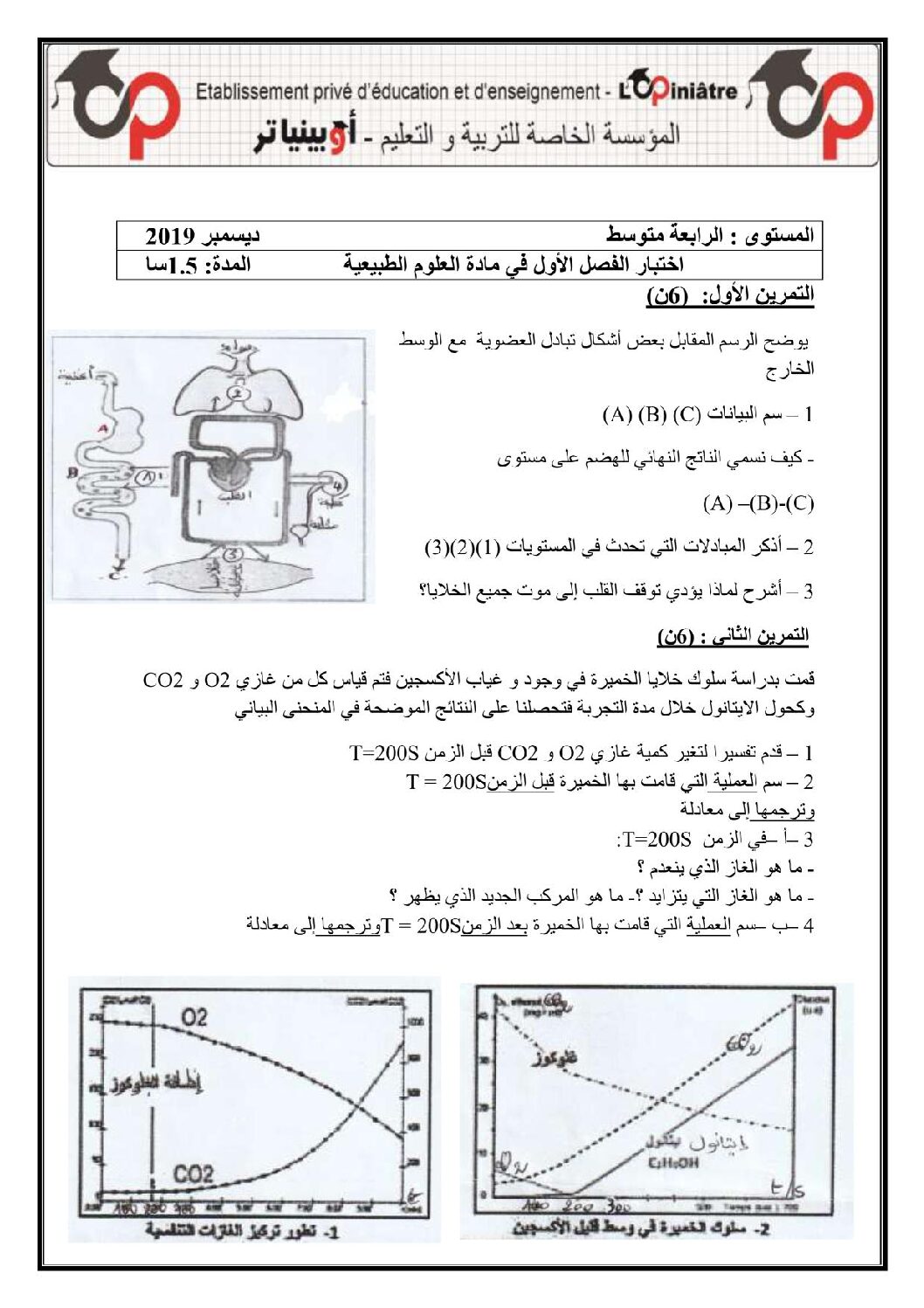 اختبار  في العلوم الطبيعية الفصل الأول السنة الرابعة متوسط رقم 39 مع التصحيح
