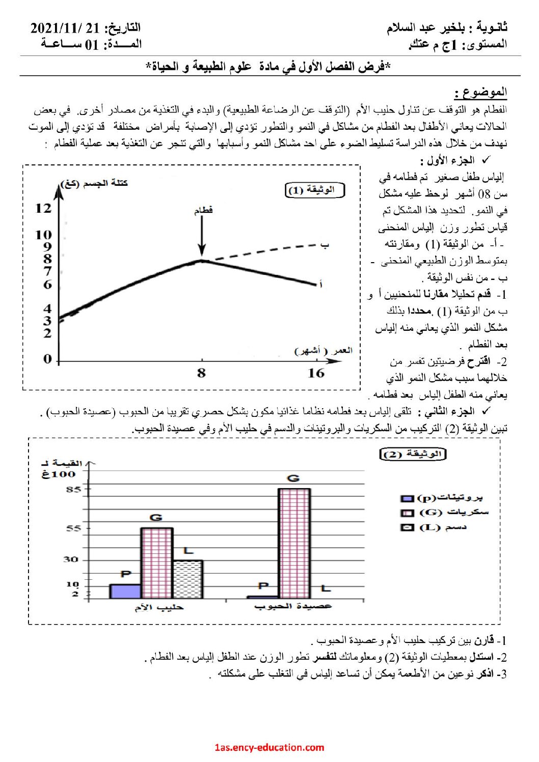 فرض في العلوم الطبيعية الفصل الأول السنة الأولى ثانوي رقم 39