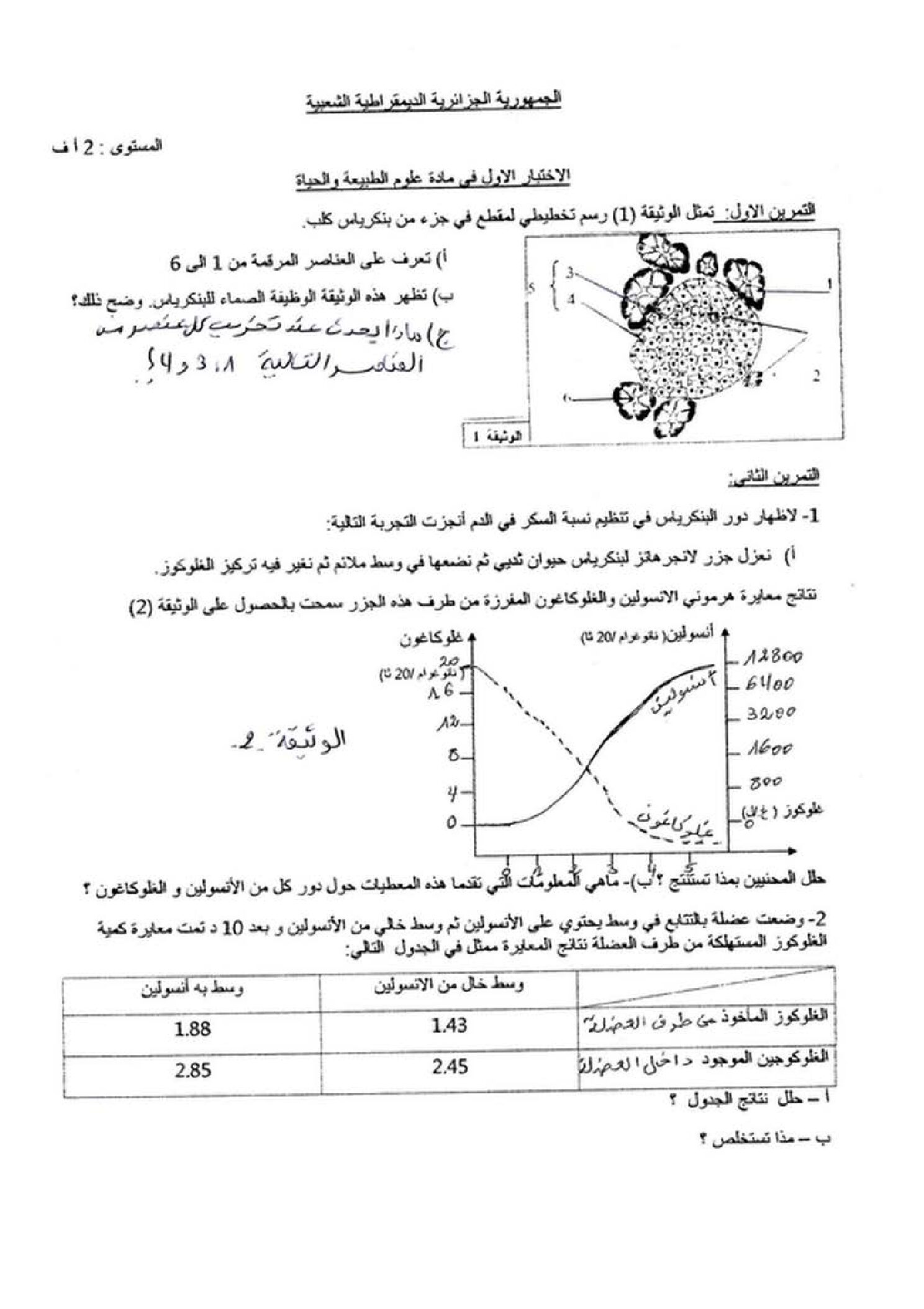 اختبار في العلوم الطبيعية الفصل الأول السنة الثانية ثانوي آداب رقم 4
