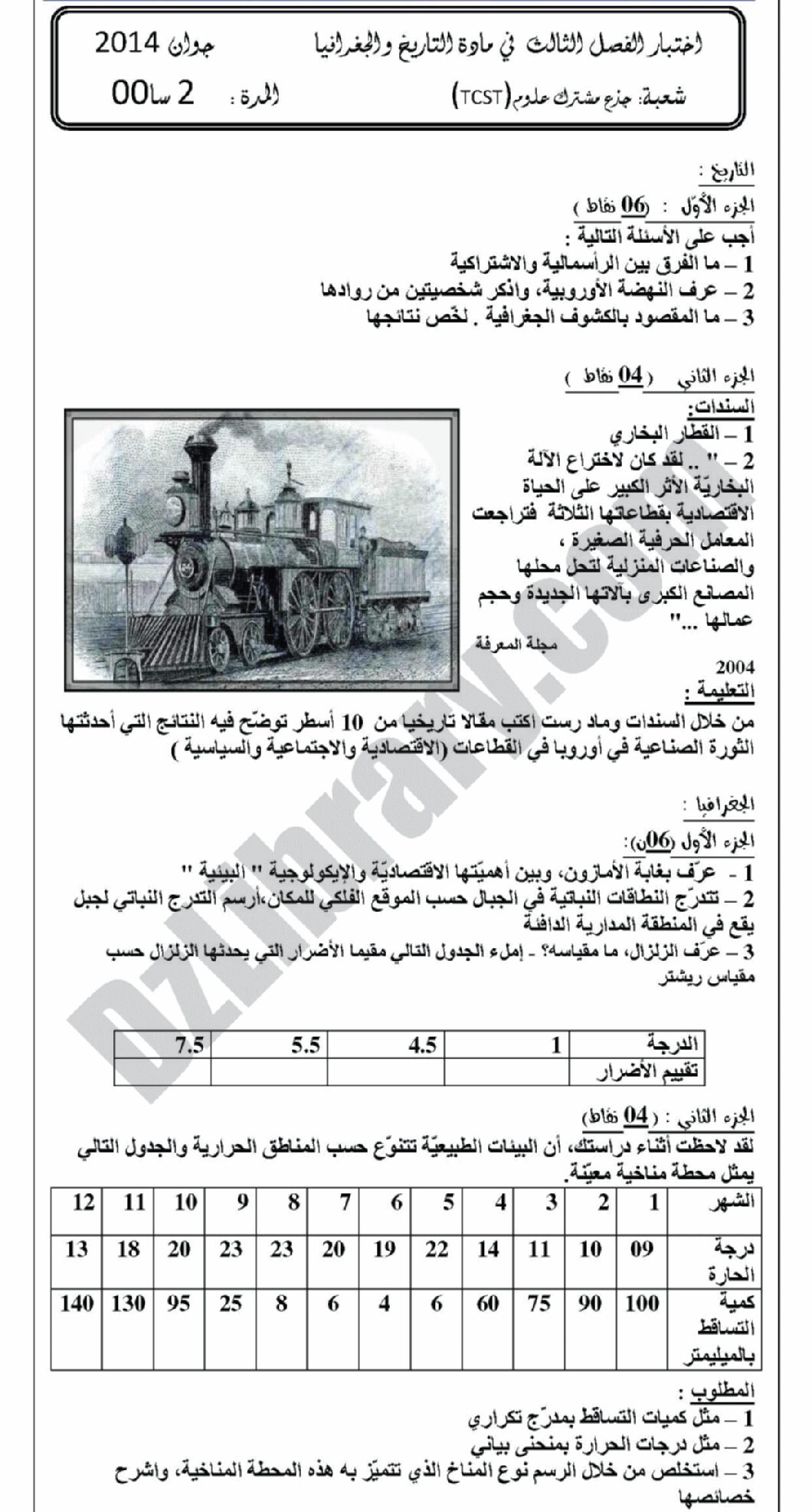اختبار في التاريخ والجغرافيا الفصل الثالث السنة الأولى ثانوي ج م ع رقم 4 مع التصحيح
