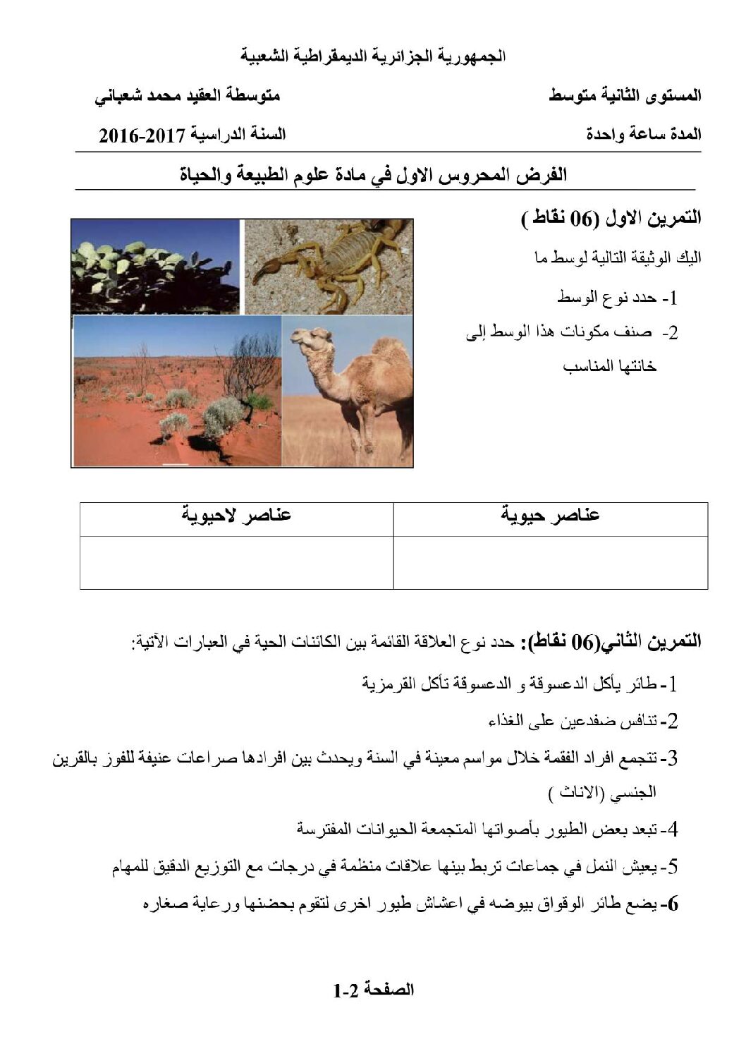 فرض في العلوم الطبيعية الفصل الأول السنة الثانية متوسط رقم 4
