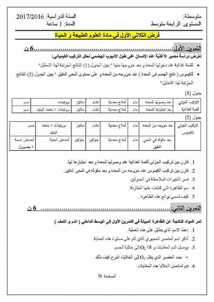 فرض في العلوم الطبيعية الفصل الأول السنة الرابعة متوسط رقم 4