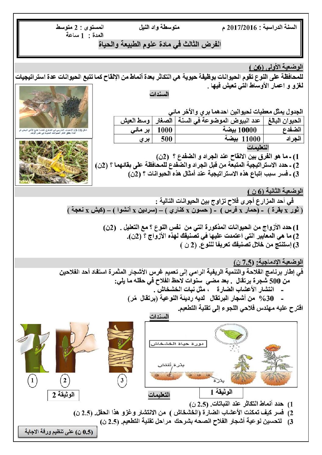 فرض في العلوم الطبيعية الفصل الثالث السنة الثانية متوسط رقم 4 مع التصحيح