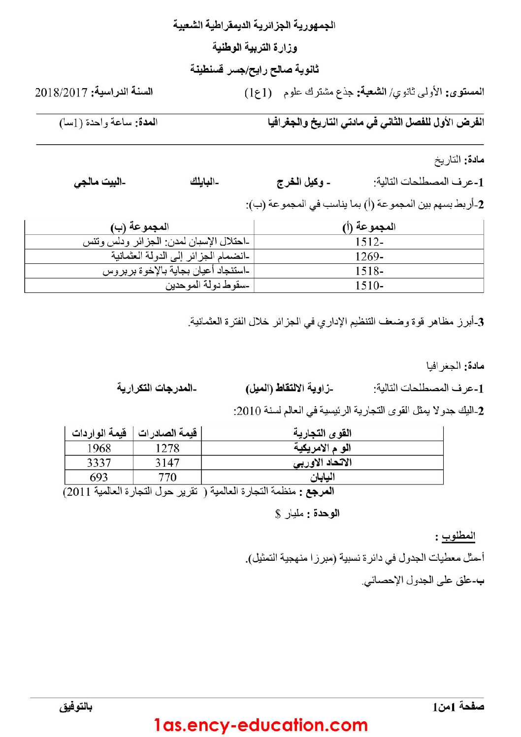 فرض في التاريخ والجغرافيا الفصل الثاني السنة الأولى ثانوي ج م ع رقم 4 مع التصحيح