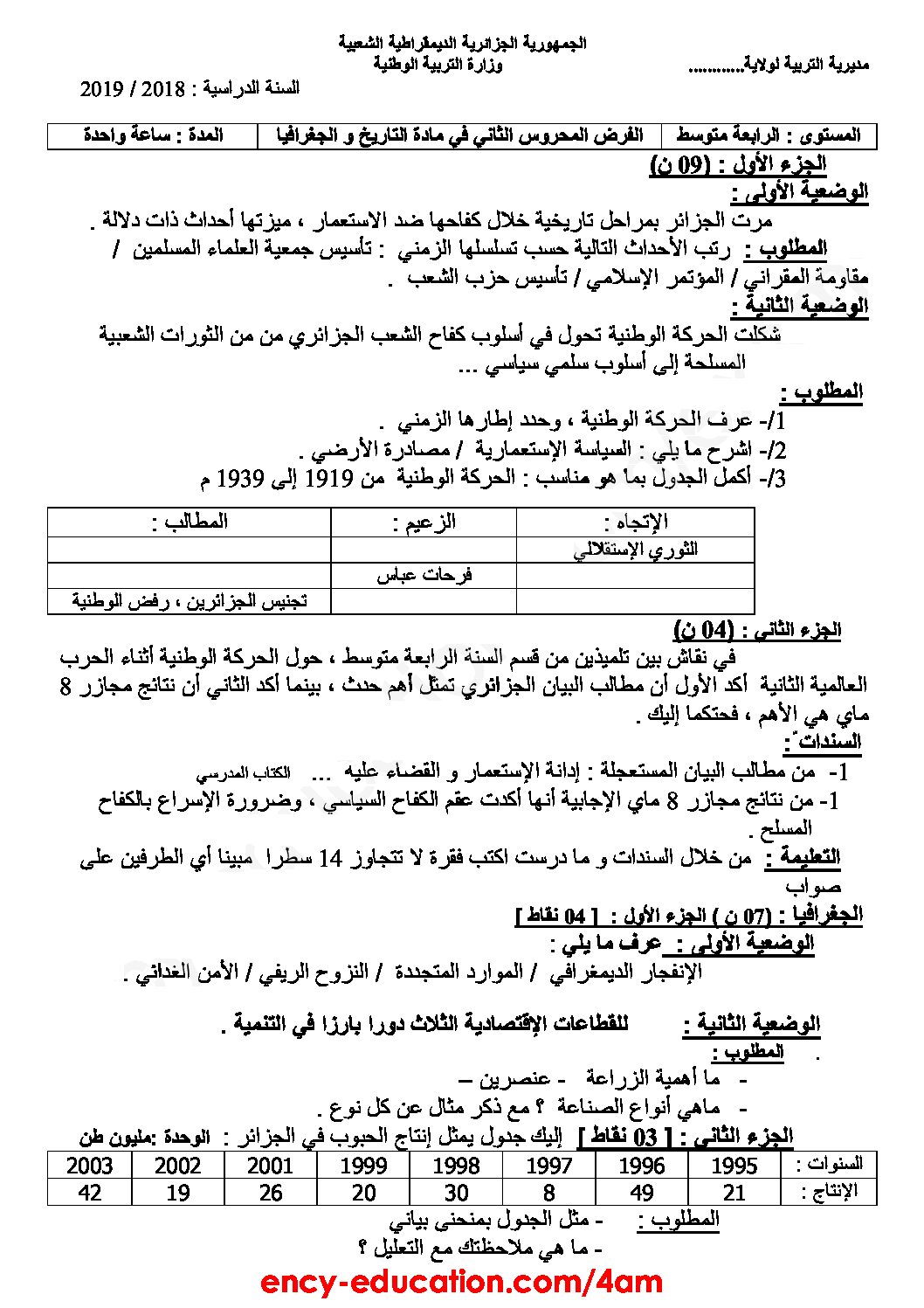 فرض في التاريخ والجغرافيا الفصل الثاني السنة الرابعة متوسط رقم 4