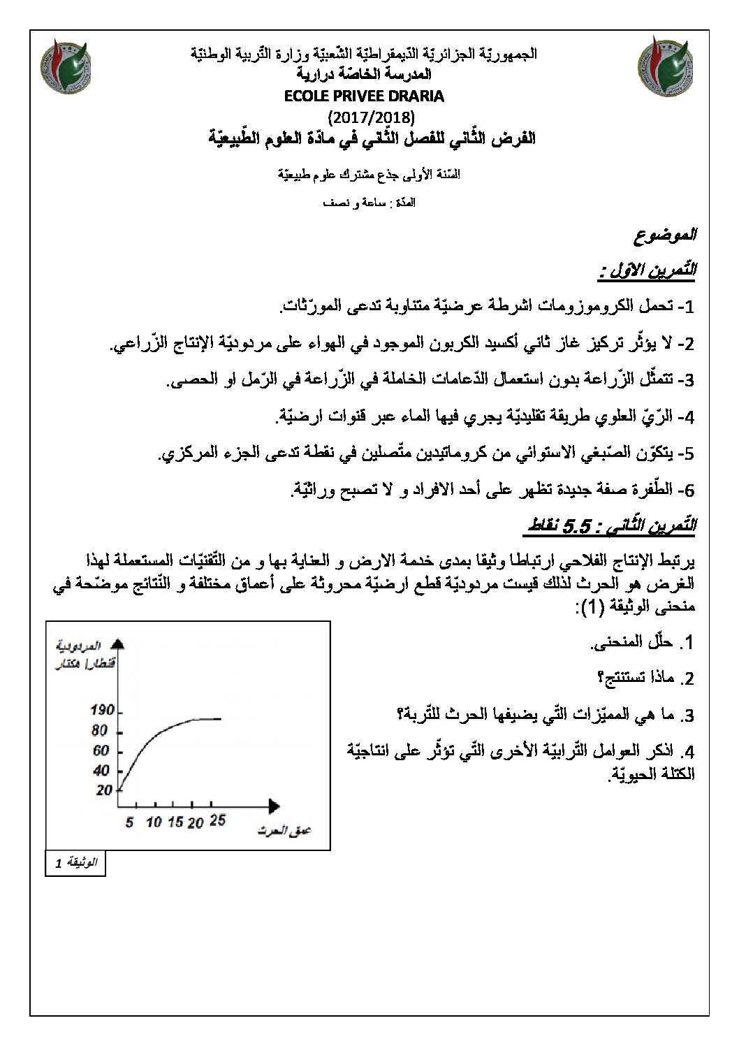 فرض في العلوم الطبيعية الفصل الثاني السنة الأولى ثانوي رقم 4