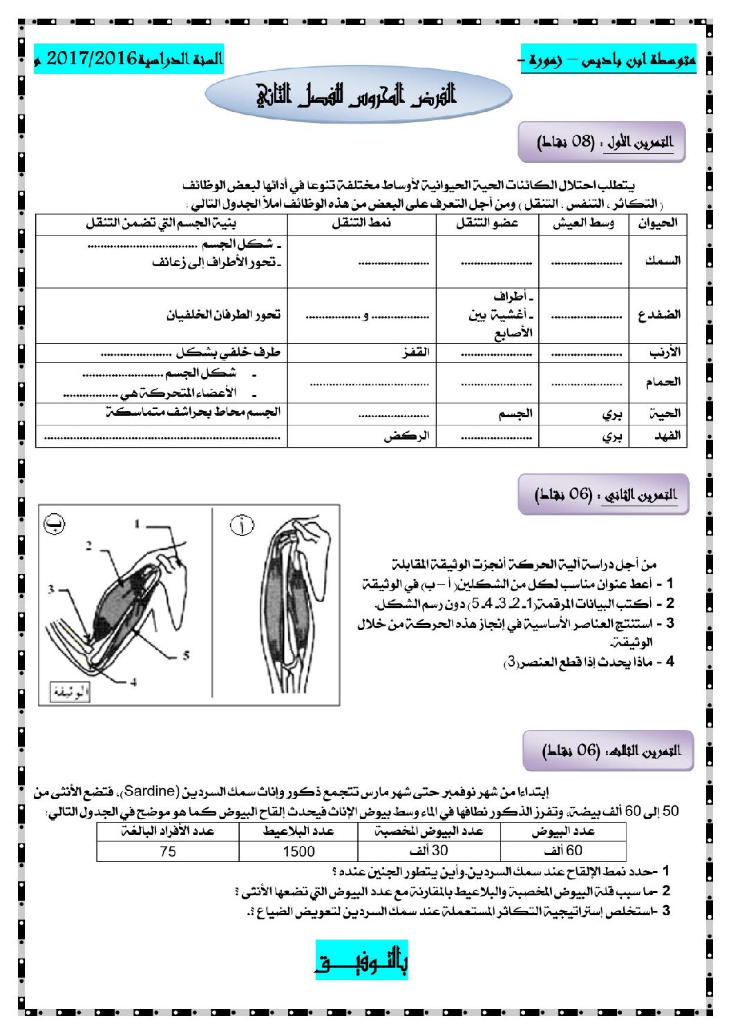 فرض في العلوم الطبيعية الفصل الثاني السنة الثانية متوسط رقم 4