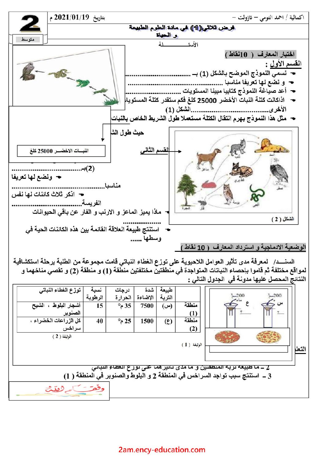 فرض في العلوم الطبيعية الفصل الأول السنة الثانية متوسط رقم 40