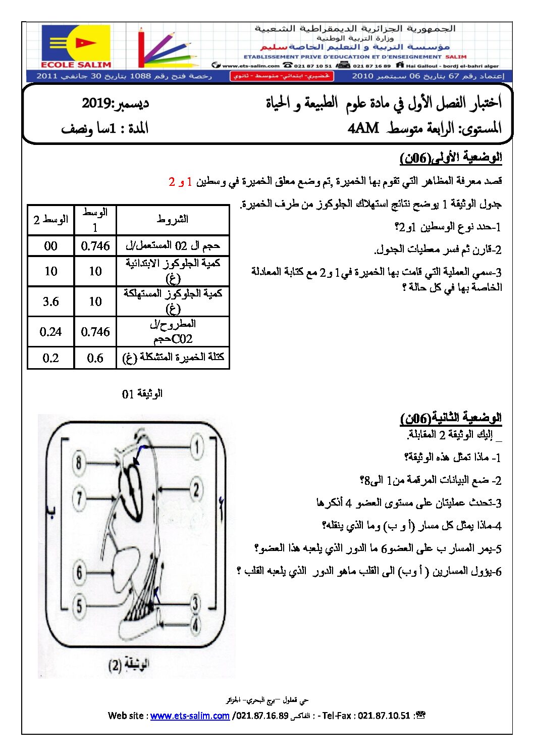 اختبار  في العلوم الطبيعية الفصل الأول السنة الرابعة متوسط رقم 41