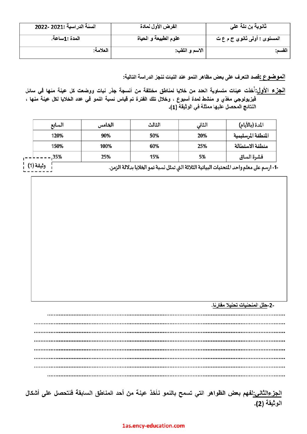 فرض في العلوم الطبيعية الفصل الأول السنة الأولى ثانوي رقم 41