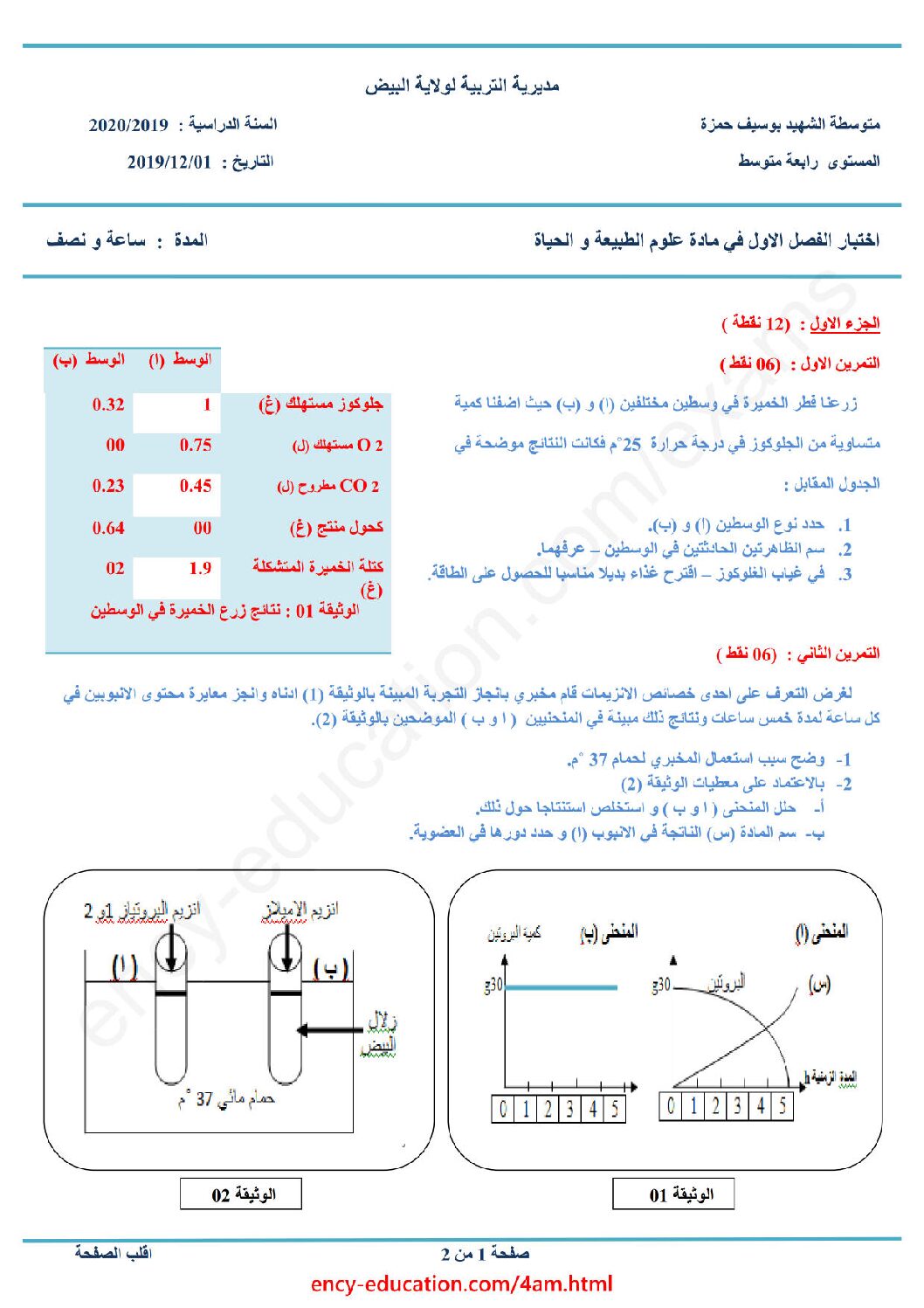اختبار  في العلوم الطبيعية الفصل الأول السنة الرابعة متوسط رقم 43