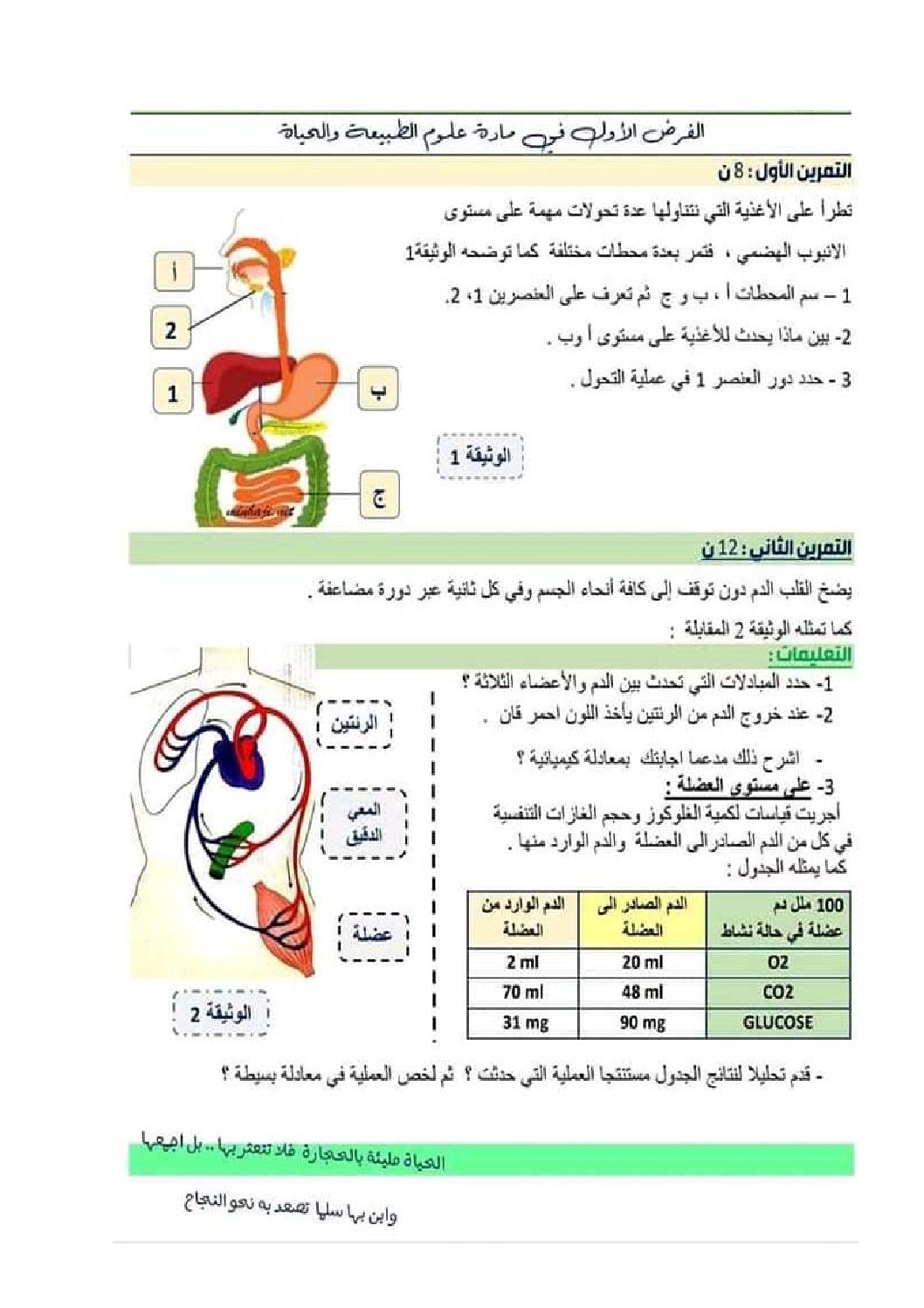 فرض في العلوم الطبيعية الفصل الأول السنة الرابعة متوسط رقم 43