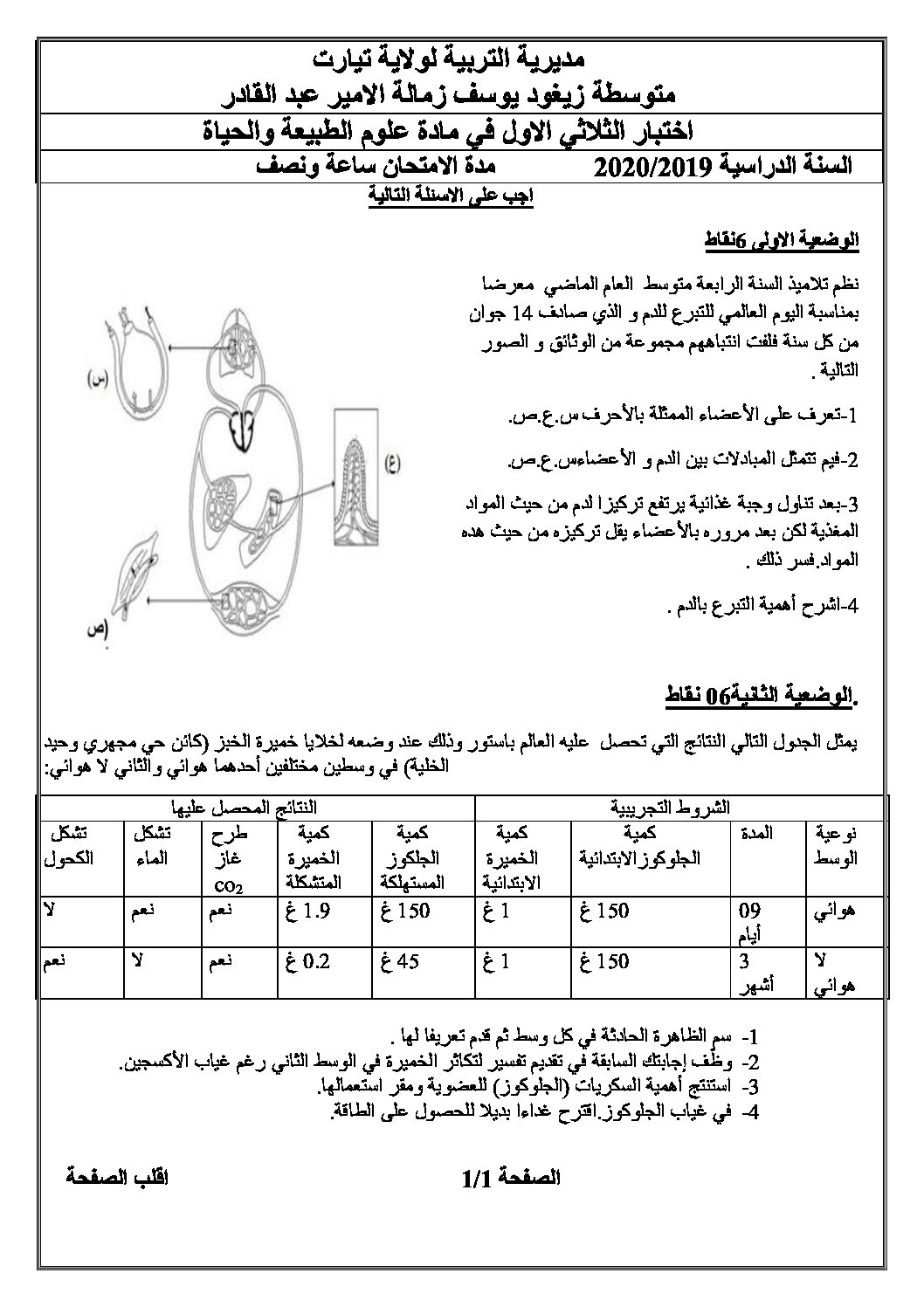 اختبار  في العلوم الطبيعية الفصل الأول السنة الرابعة متوسط رقم 44