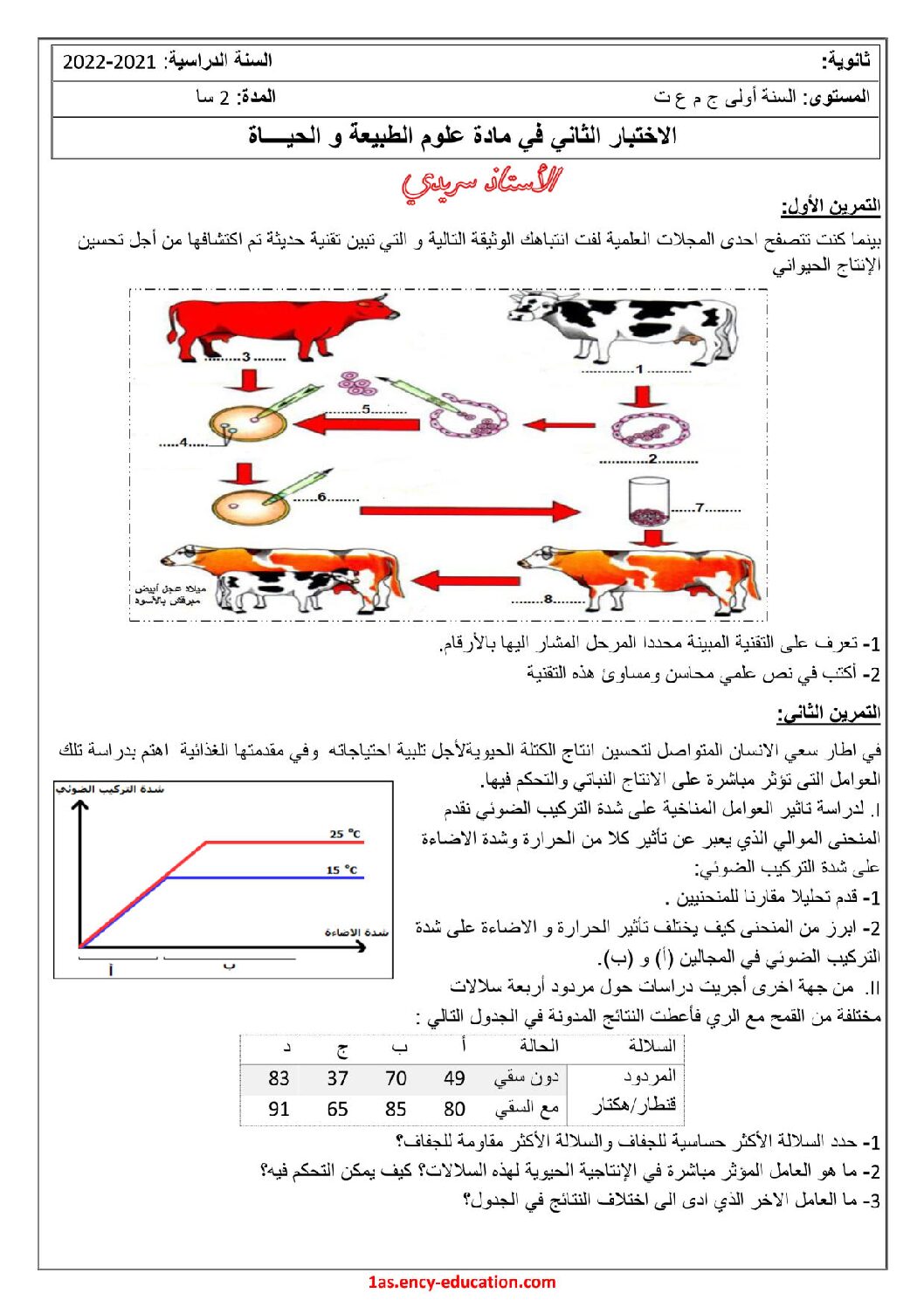 اختبار في العلوم الطبيعية الفصل الثاني السنة الأولى ثانوي رقم 44