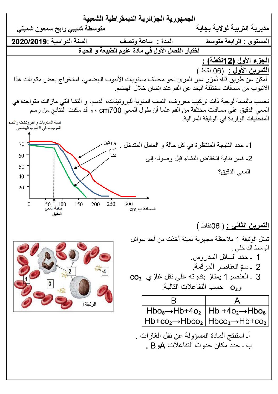 اختبار  في العلوم الطبيعية الفصل الأول السنة الرابعة متوسط رقم 45
