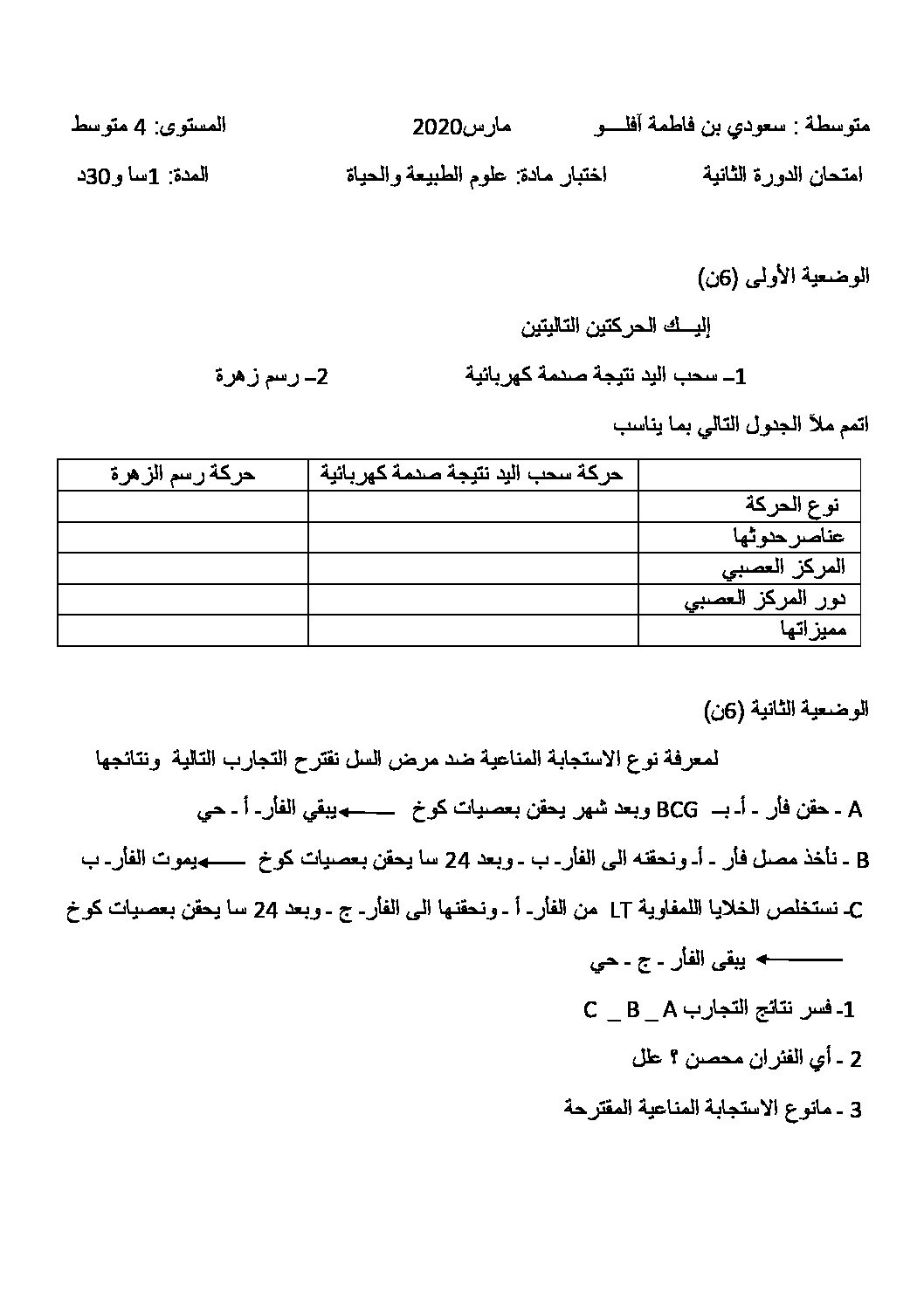 اختبار في العلوم الطبيعية الفصل الثاني السنة الرابعة متوسط رقم 45 مع التصحيح
