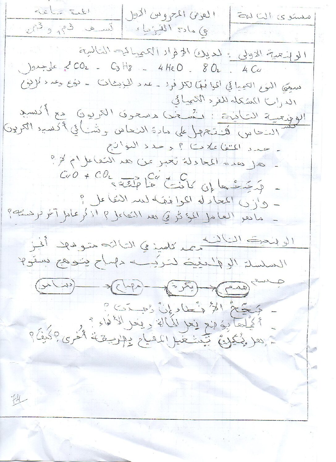 فرض في العلوم الفيزيائية الفصل الأول السنة الثالثة متوسط رقم 45