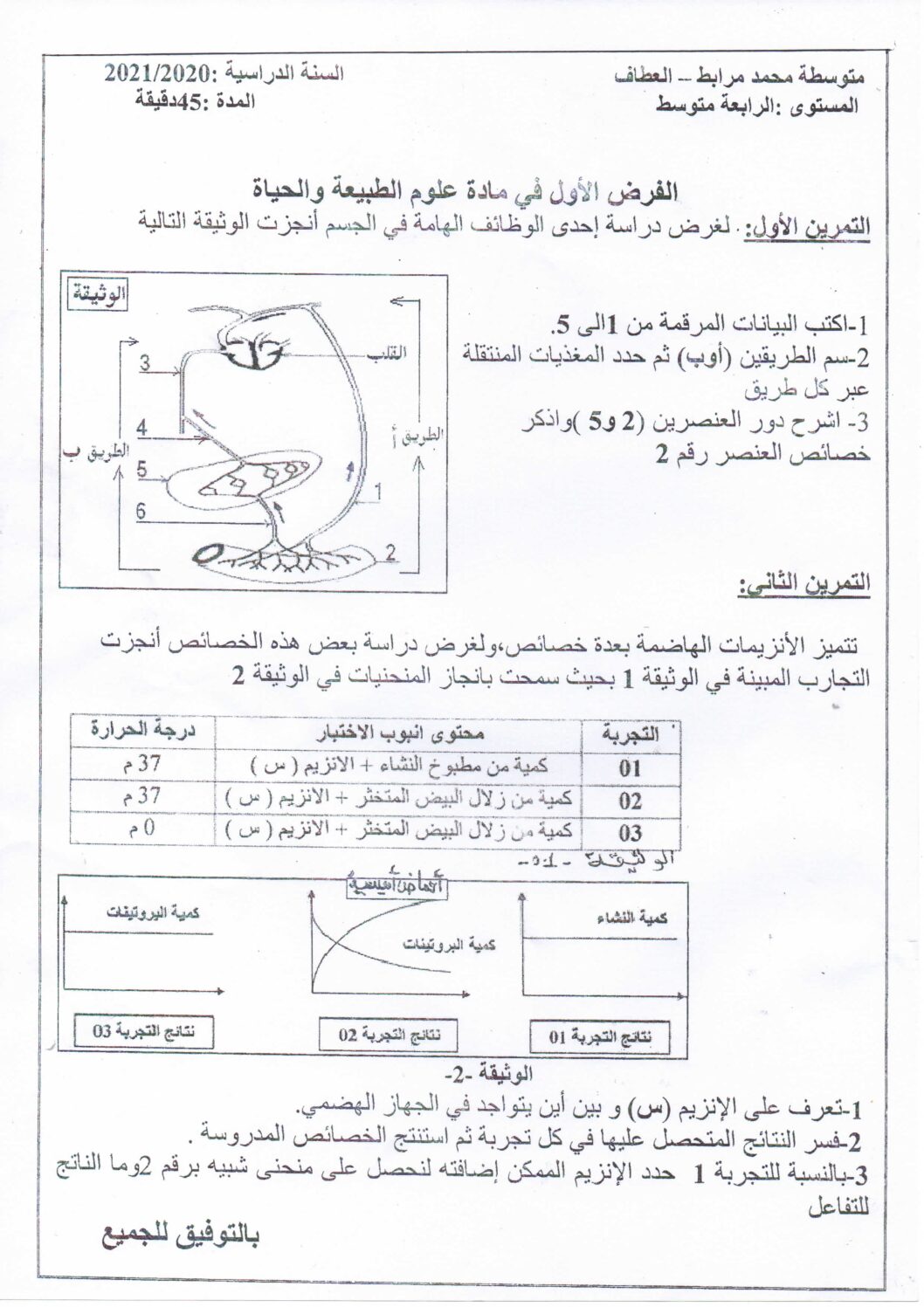 فرض في العلوم الطبيعية الفصل الأول السنة الرابعة متوسط رقم 46