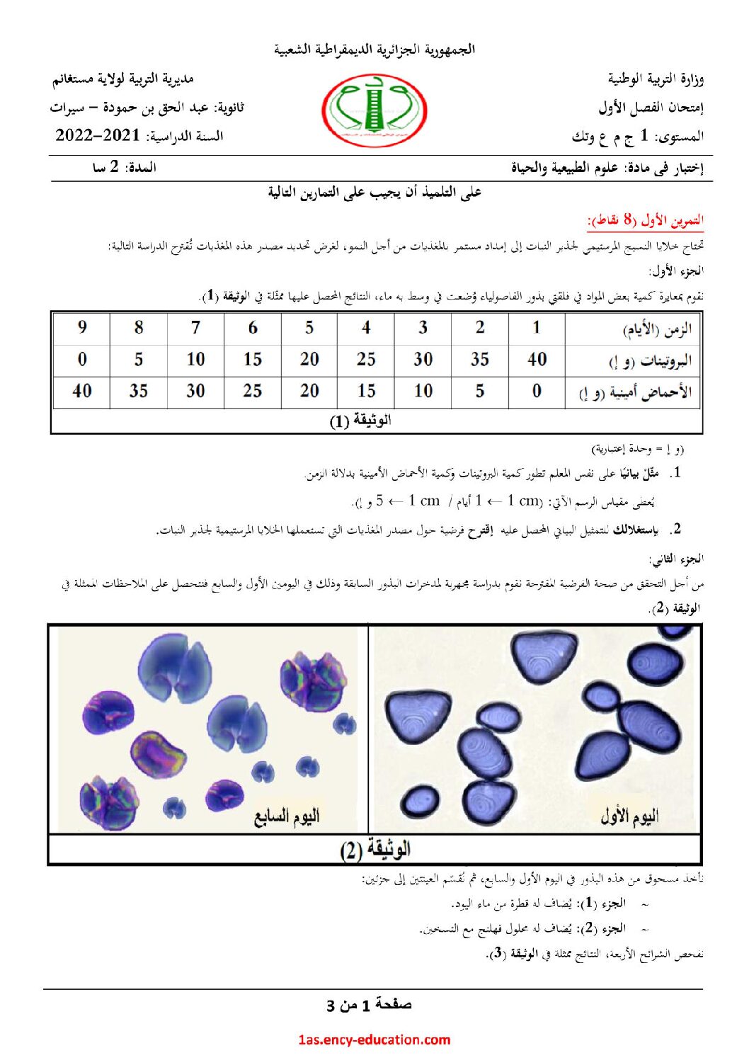 اختبار في العلوم الطبيعية الفصل الأول السنة الأولى ثانوي رقم 48 مع التصحيح