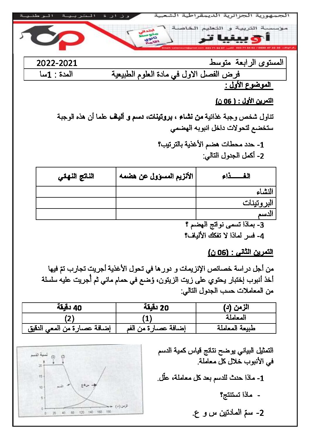فرض في العلوم الطبيعية الفصل الأول السنة الرابعة متوسط رقم 48 مع التصحيح