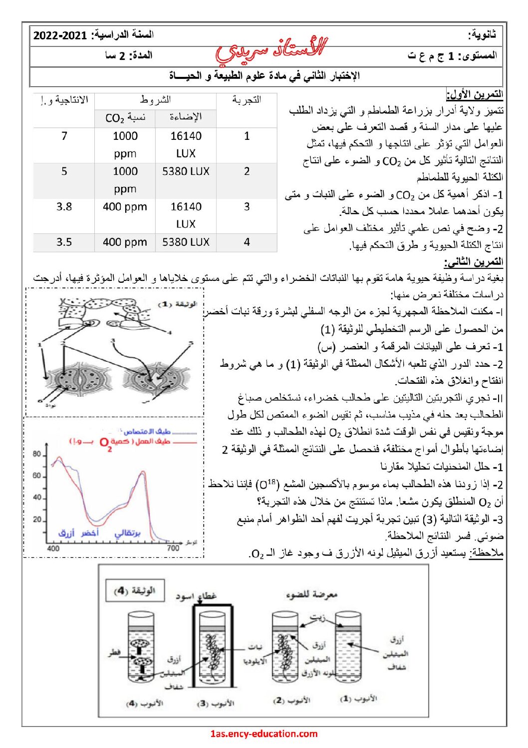 اختبار في العلوم الطبيعية الفصل الثاني السنة الأولى ثانوي رقم 49 مع التصحيح