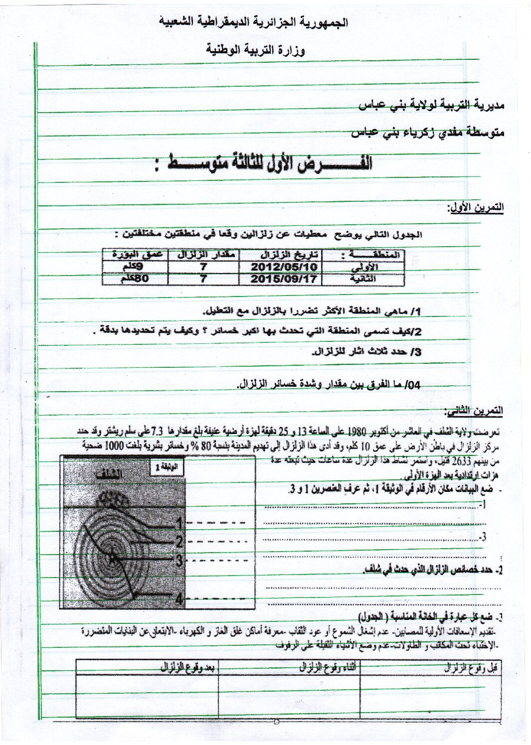 فرض في العلوم الطبيعية الفصل الأول السنة الثالثة متوسط رقم 49
