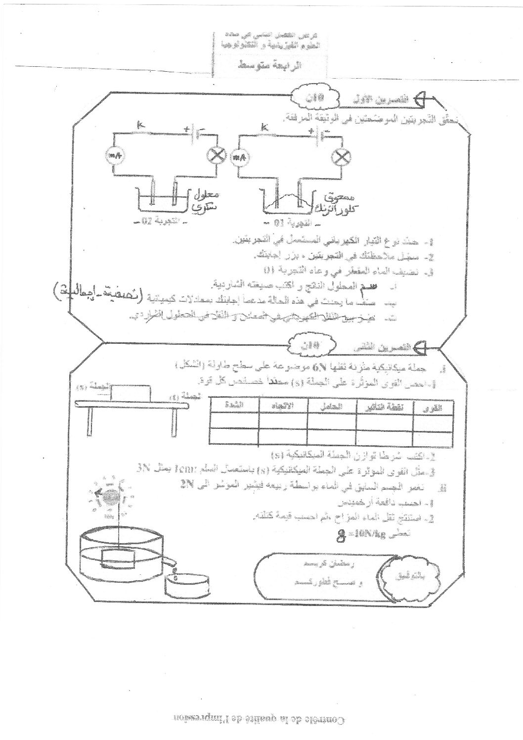 فرض في العلوم الفيزيائية الفصل الثاني السنة الرابعة متوسط رقم 49