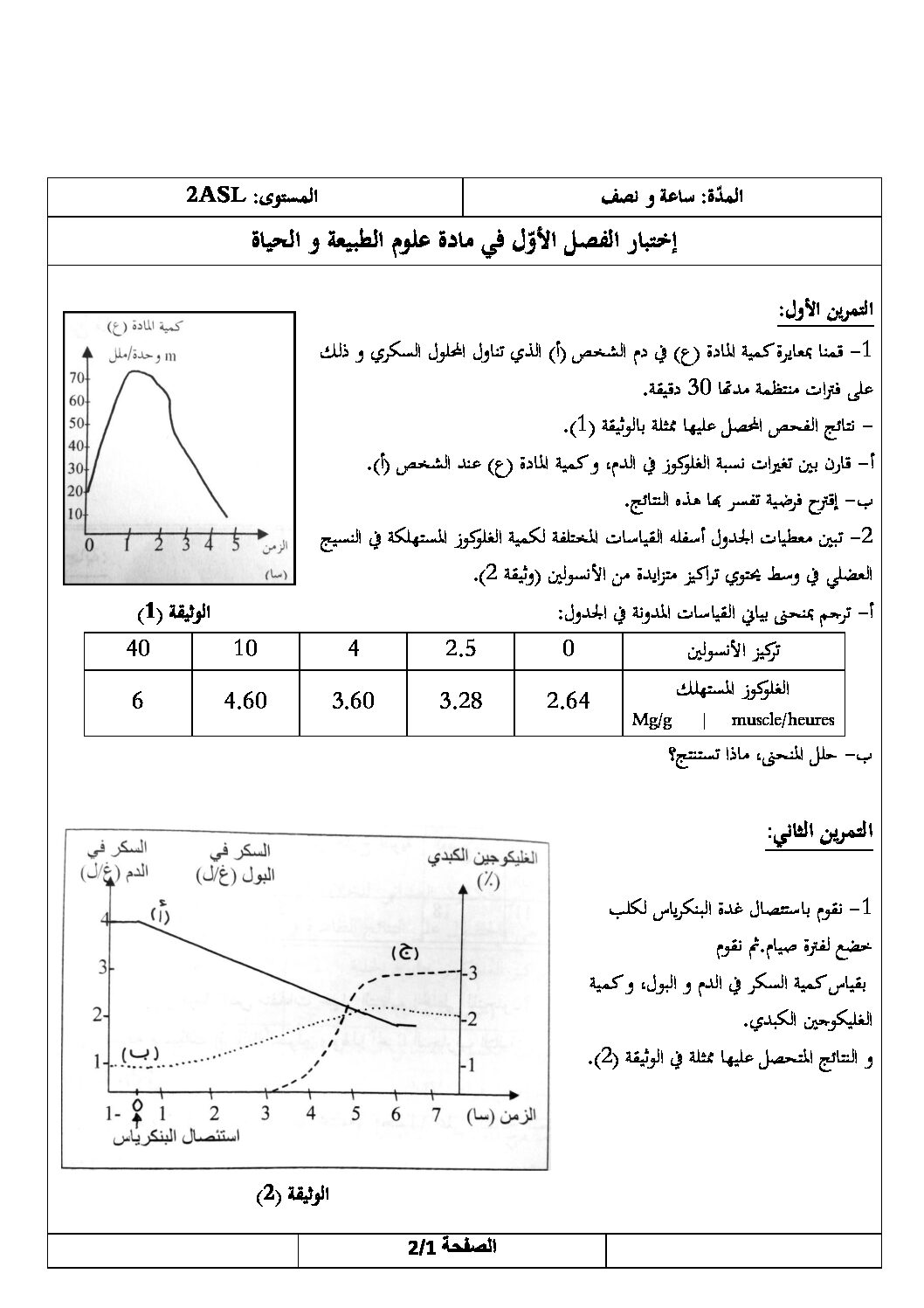 اختبار في العلوم الطبيعية الفصل الأول السنة الثانية ثانوي آداب رقم 5 مع التصحيح