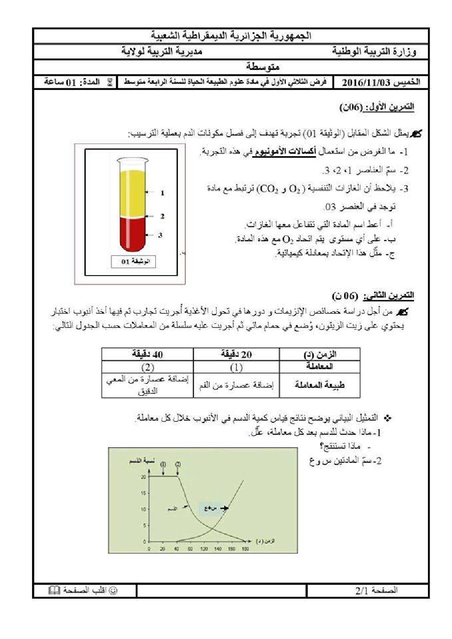 فرض في العلوم الطبيعية الفصل الأول السنة الرابعة متوسط رقم 5