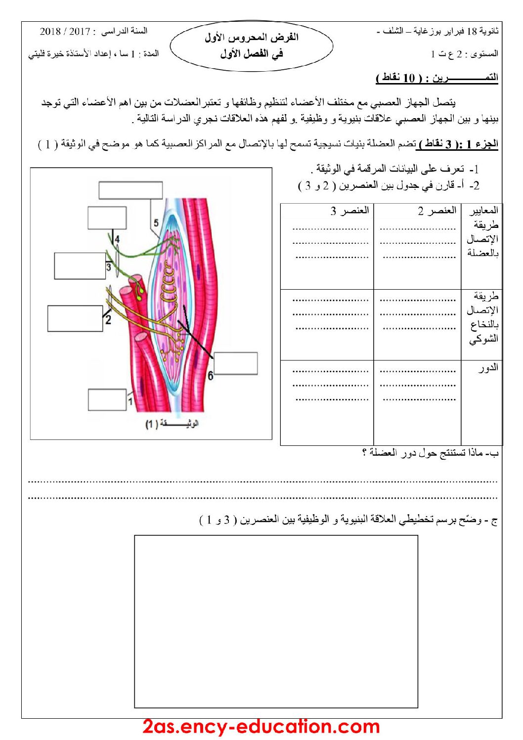 فرض في العلوم الطبيعية الفصل الأول السنة الثانية ثانوي علوم تجريبية رقم 5 مع التصحيح