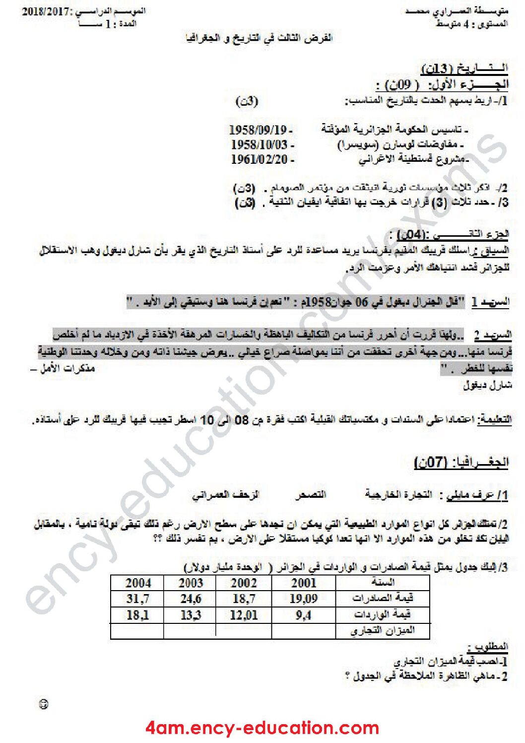 فرض في التاريخ والجغرافيا الفصل الثالث السنة الرابعة متوسط رقم 5