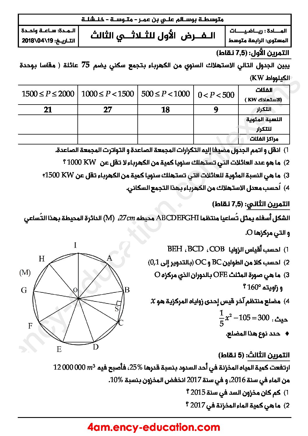 فرض في الرياضيات الفصل الثالث السنة الرابعة متوسط رقم 5
