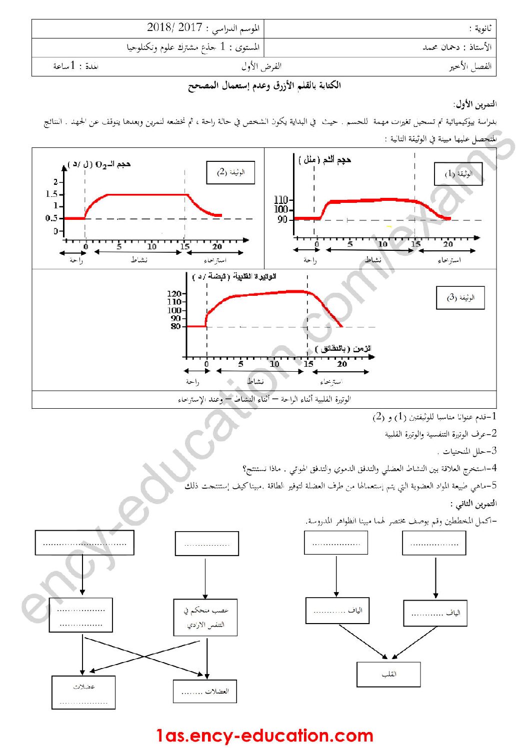 فرض في العلوم الطبيعية الفصل الثالث السنة الأولى ثانوي رقم 5
