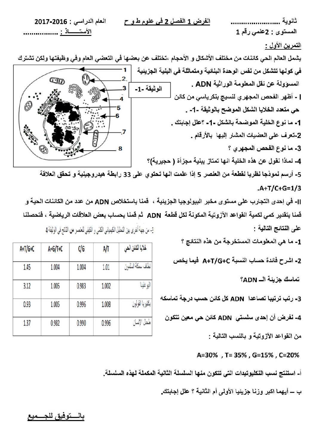 فرض في العلوم الطبيعية الفصل الثاني السنة الثانية ثانوي علوم تجريبية رقم 5