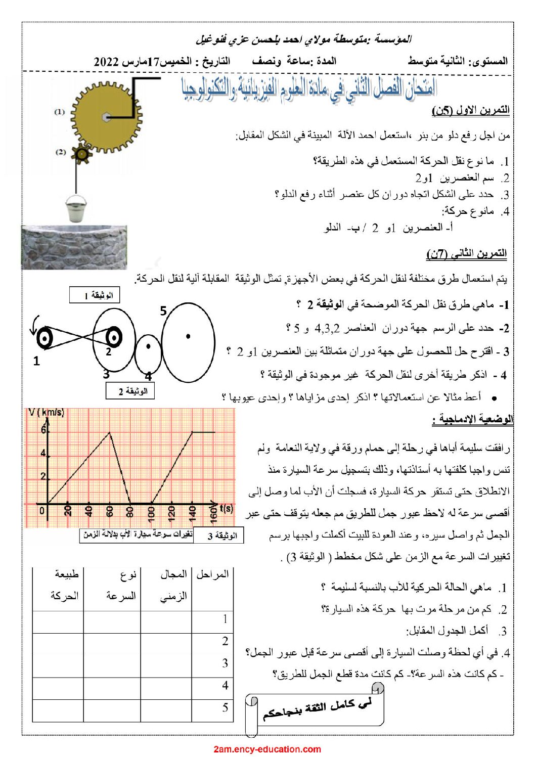 اختبار في العلوم الفيزيائية الفصل الثاني السنة الثانية متوسط رقم 50