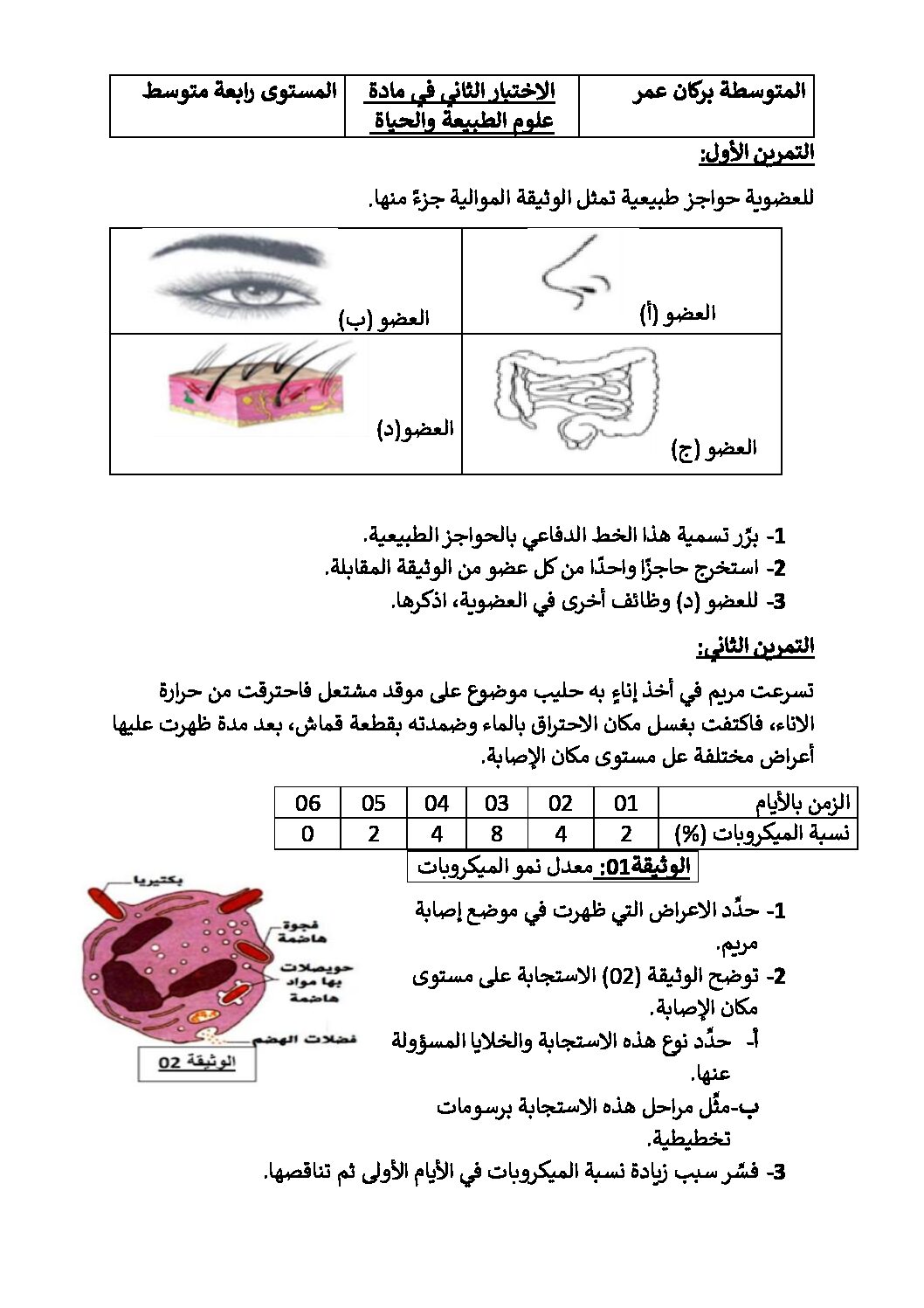 اختبار في العلوم الطبيعية الفصل الثاني السنة الرابعة متوسط رقم 51